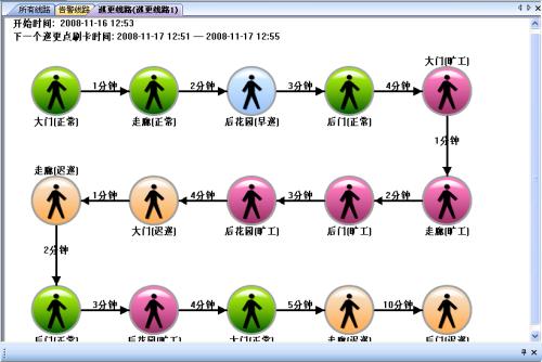 芷江县巡更系统五号