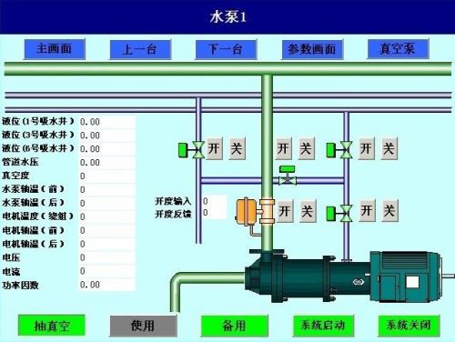 芷江县水泵自动控制系统八号